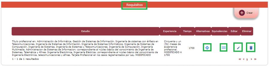 mod_empleo3.png mod_empleo3.png