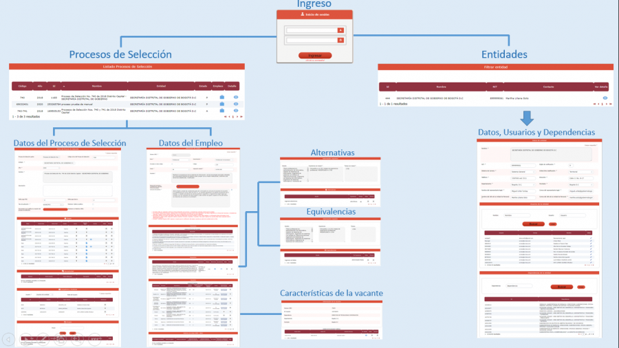 flujo_rep_legal.png flujo_rep_legal.png