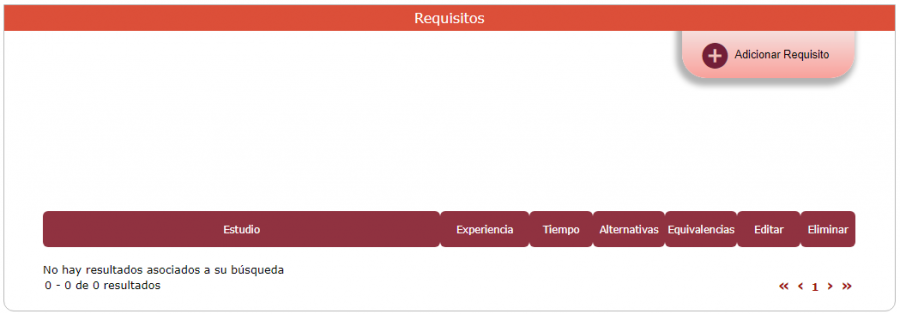 requisitos_nro.png