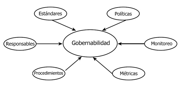 gobierno.jpg gobierno.jpg
